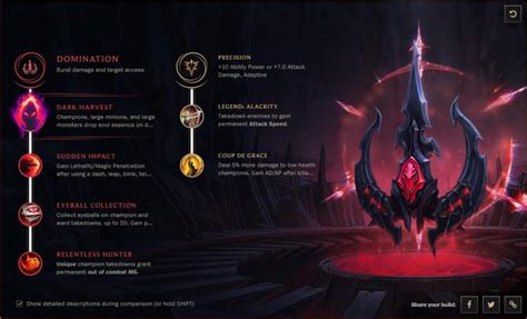 How Exactly Does Dark Harvest Work & How To .